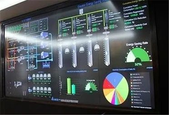 華全大數據中心